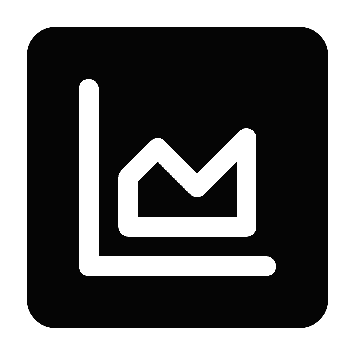 Botality Logo
