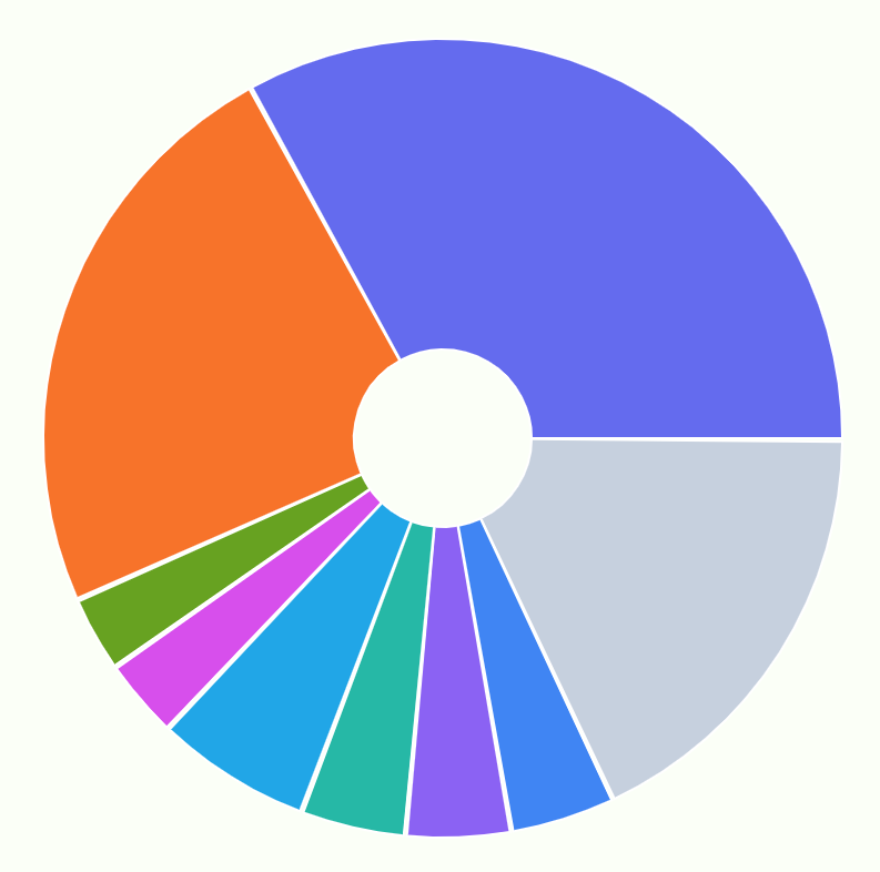 168 Hours a Week Logo