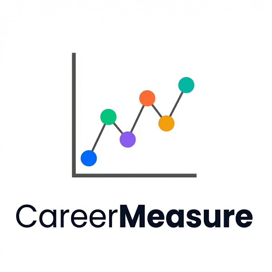 Https://careermeasure Logo