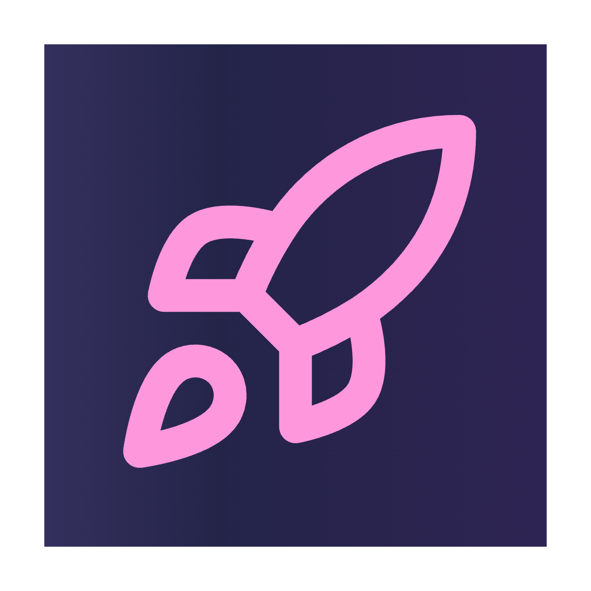 The Startup Index Logo